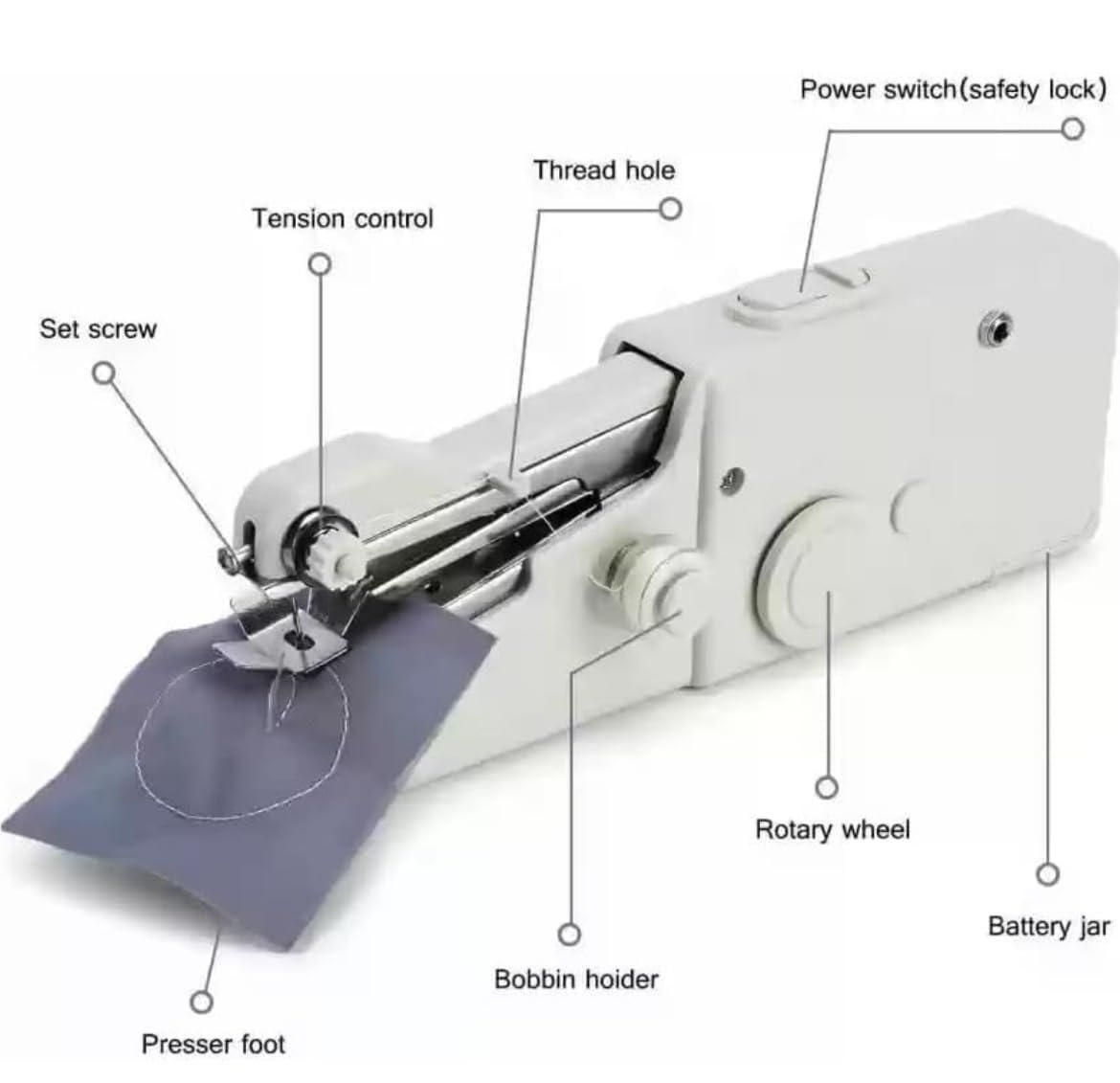 Portable Handheld Sewing Machine