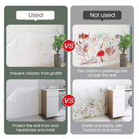 Transparent Wall Protection Film – Self Adhesive (Buy 1 Get 1 Free)